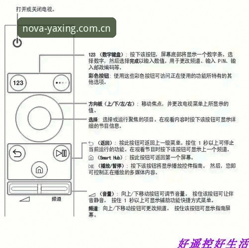 亚星WKP5官网实用操作指南：从新手到高效玩家的三步进阶